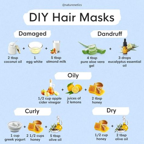 Quick Hair Mask Diy, Silky Curly Hair Natural, Hydrate Hair Mask Diy, Hair Masks Recipes, Greek Yogurt Hair Mask, Hair Mask Hydrating, Soften Hair Naturally, Deep Moisture Hair Mask Diy, Diy Hair Moisturizer For Dry Hair