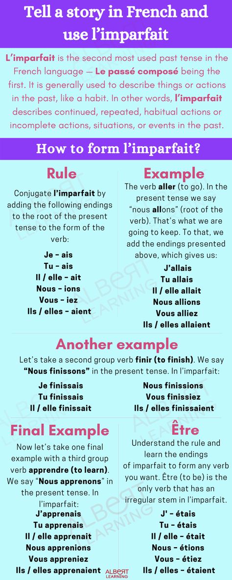 French Tenses, Past Tenses, French Study, French Language Basics, Useful French Phrases, Basic French, Basic French Words, French Verbs, Speak French