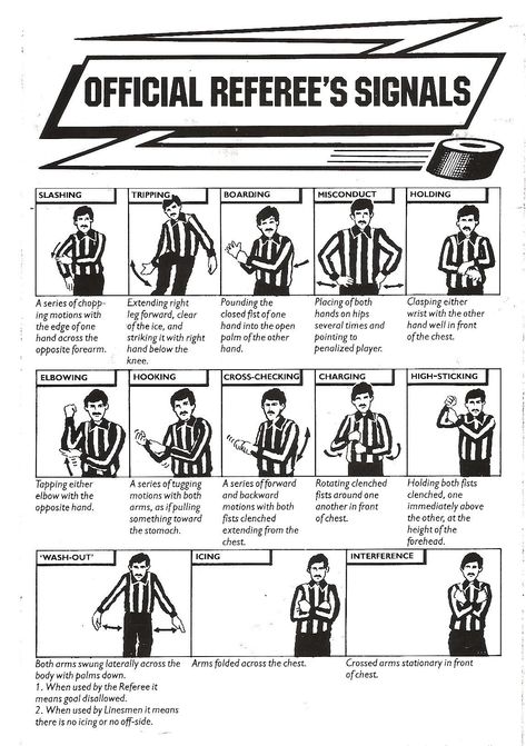 Hockey Rules For Dummies, Hockey Team Manager, Hockey Tournament Packing List, Game Sign Ideas, Hockey Chirps, Hockey Terminology, Hockey Tournament Ideas, Hockey Slang, Ice Hockey Rules