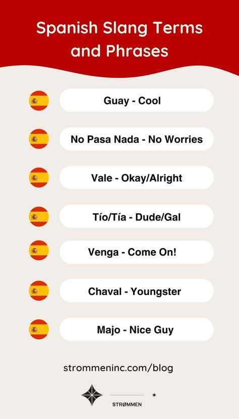 Spanish Words Of Endearment, Spanish Slang Spain, Spanish Slang Phrases, Spain Words, Spanish Terms Of Endearment, Spanish Slang Words, Spain Language, Spanish Vocabulary List, Mexican Slang