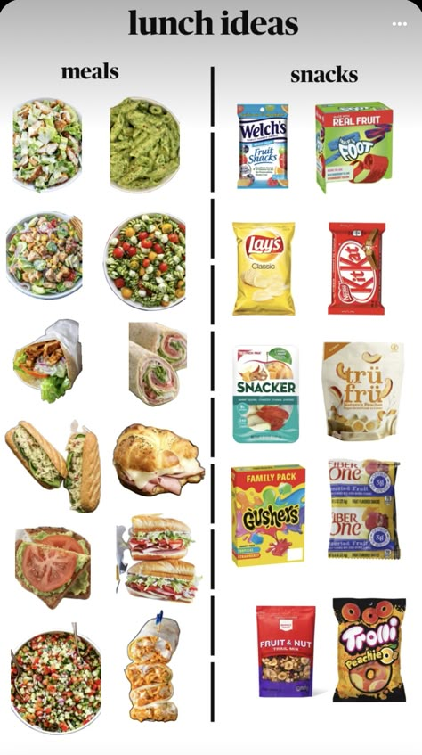 Easy Lunches For High Schoolers, Kid Snacks For School, Snacks For Plane, Meal Prep School Lunch, School Lunch Meal Prep, Lunch Ideas For High Schoolers, Meals For School, Airport Snacks, Quick School Lunches