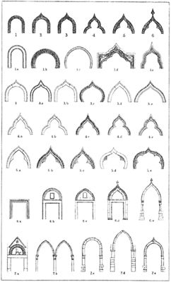 John Ruskin's order of venetian gothic arches Dekorasi Maroko, Gothic Arches, Arch Drawing, Islamic Style, Sejarah Kuno, Mosque Design, Istoria Artei, Arch Architecture, John Ruskin