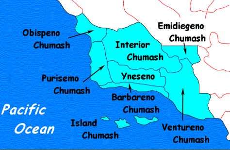 Chumash - The Chumash were the Indians of the Transverse Ranges and Central California Coast. Loosely organized bands of Chumash bordered the Yowlumne in the San Emigdio Range to the south and the Cuyama Valley and Caliente Range to the southwest and west. Chumash Art, Chumash Indians, Central California Coast, Aboriginal American, Central Coast California, First Peoples, History For Kids, Central California, Indigenous People