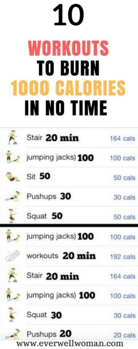 #burnfat #loseweight 1000 Calorie Workout, Burn 1000 Calories, Calorie Workout, 500 Calorie, Evening Workout, Best Workout Routine, 1000 Calories, Trening Fitness, Popular Workouts