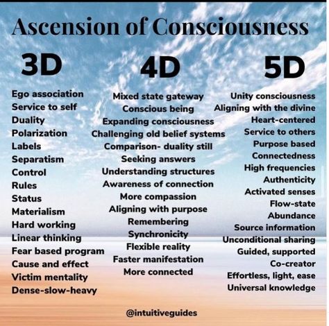 Thriving Thursday, Light Yoga, Vibration Energy, Eckart Tolle, Consciousness Quotes, Love Frequency, Energy Consciousness, Insta Account, Meditation Spirituality