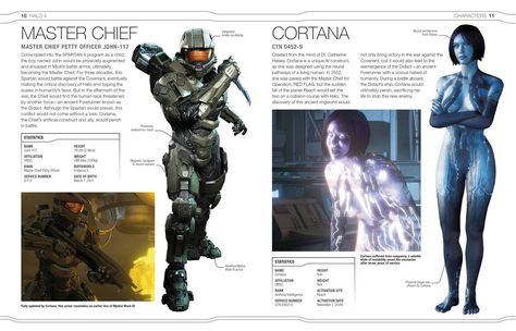 Halo 4 Master Chief and Cortana profiles Master Chief And Cortana, Cortana Halo, Halo Funny, John 117, Space Warriors, Last Minute Gift Ideas, Gifts For Gamers, Halo Master Chief, Halo Game