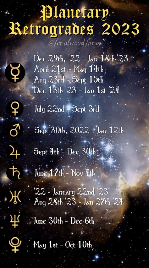 Planet Retrogrades 2023, 2023 Retrograde Calendar, Jupiter Retrograde 2023, Pluto Retrograde 2023, Venus Retrograde 2023, Mercury Retrograde 2023, Planet Retrogrades, Virgo 2024, Retrograde 2023