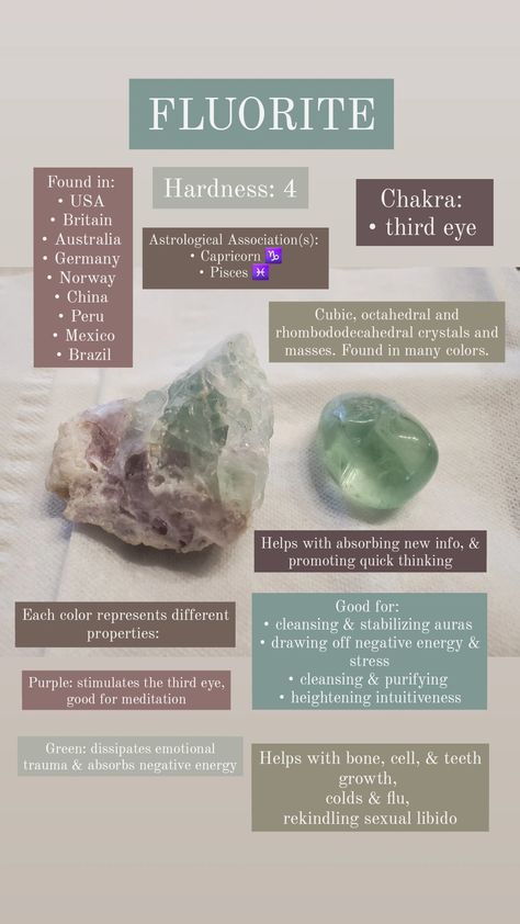 Crystals Safe In Water, Flourite Meaning Crystals, Fluorite Crystal Meaning, Fluorite Properties, Crystal Healing Chart, Earth Gift, Crystal Aesthetic, Crystal Guide, Crystals Healing Properties