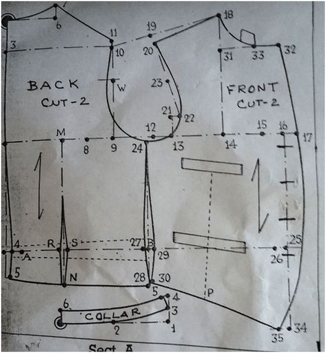 Mens Vest Pattern, Waist Coat Men, Mens Jacket Pattern, Waistcoat Pattern, Fantasy Pattern, Pattern Drafting Tutorials, Clothing Pattern Design, Corset Sewing Pattern, Mens Waistcoat