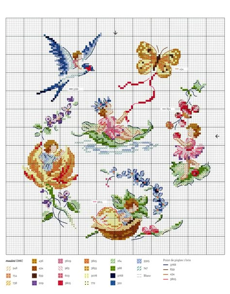 French Cross Stitch, Cross Stitch Fairy, Cross Stitch For Kids, Pola Kristik, Disney Cross Stitch, Cross Stitch Bird, Mini Cross Stitch, Cross Stitch Baby, Vintage Cross Stitches