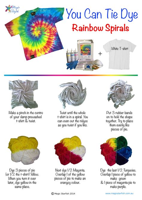 Tie Dye Instructions, Diy Tie Dye, Tie Dye Patterns Diy, Diy Tie Dye Shirts, Tie Dye Party, Tie Dye Kit, Tie Dye Crafts, Diy Tie, Spiral Tie Dye