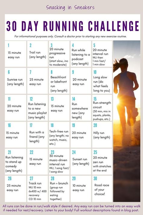 30 day running challenge in chart form. Leg Muscle Groups, 30 Day Running Challenge, Running Workout Plan, Running Schedule, Leg Muscle, Running Challenge, Interval Running, Running Plan, Full Workout