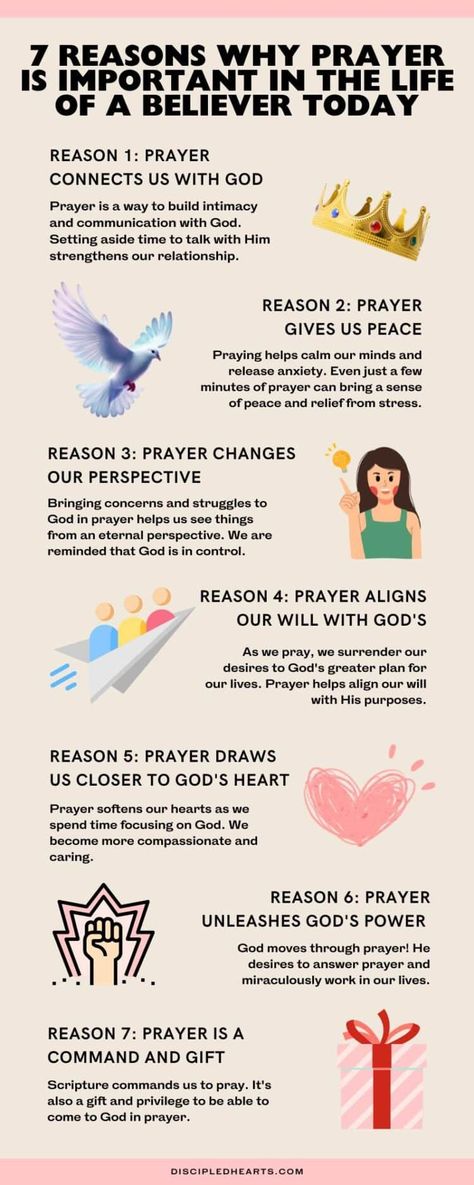 7 Reasons Why Prayer is Important in the Life of a Believer Today Infographic Jesus Cross Wallpaper, Importance Of Prayer, I Love You Lord, Pray Continually, Throne Of Grace, Creator Of The Universe, Cross Wallpaper, Prayer Life, Bible Notes