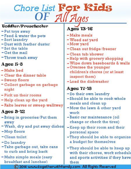 FREE Chore List for Kids of All Ages (Teens included!) Chore List For Kids, Chore Board, Age Appropriate Chores, Chore List, Chore Chart Kids, Chores For Kids, Charts For Kids, Chore Chart, Positive Parenting