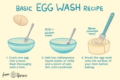 How To Make Egg Wash, Egg Wash For Puff Pastry, Egg Wash For Bread, Egg Wash For Pie, Egg Wash Recipe, Lemon Pistachio Cake, Red Velvet Cake Recipe Easy, Peach Puff Pastry, Vegan Lemon Cake