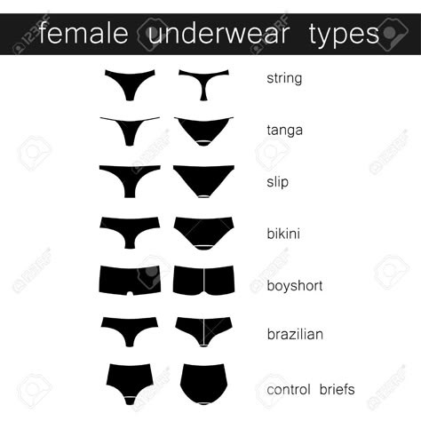 Types Of Under Wear For Women, Celana Jogger Wanita, Fashion Infographic, Shop Tattoo, Lingerie Patterns, Fashion Illustrations Techniques, Fashion Dictionary, Diy Clothes And Shoes, Fashion Terms