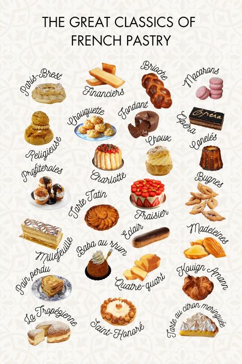 Things To Bake List, Classic French Pastries, Easy French Pastry Recipes, Breakfast Sweet Ideas, French Patisserie Recipes, French Pastries Aesthetic, Pastry Types, French Cafe Food, French Cakes Patisserie