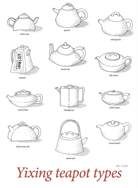 Teapot Doodle, Pottery Templates, Pottery Tea Pots, Pottery Making Illustrated, Pottery Tea Pot, Teapot Design, Yixing Teapot, Japanese Teapot, Pottery Teapots