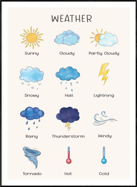 Brighten Up Learning Spaces with Educational Posters for Children Printable Kids Wall Art, Classroom Wall Art, Weather Art, Weather Chart, English Posters, Weather Print, English Activities For Kids, Learning Poster, Desain Quilling