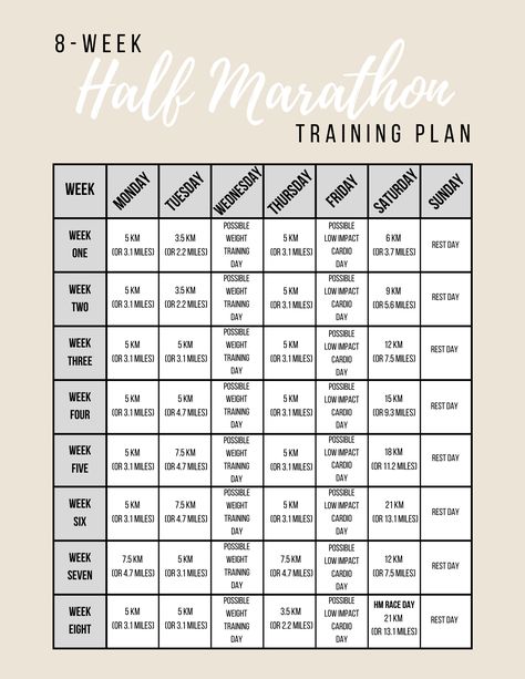 Half Marathon Training Plans For Beginners 21km Training Plan For Beginners, 10k To Half Marathon Training Plan, Half Marathon Cross Training, Half A Marathon Training Plan, 10k To Half Marathon Training, 21 Km Training Plan, Easy Half Marathon Training Plan, Half Marathon Training 4 Weeks, 8 Week Half Marathon Training Plan