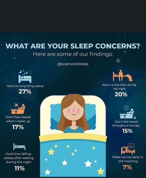 Teeth Infographic, Melatonin Foods, Foggy Mind, Relaxation Tips, Content For Social Media, Sleep Hygiene, Home Training, Going To Sleep, Enough Sleep