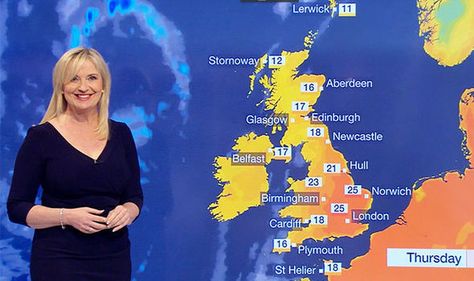 Notes Idea, Shipping Forecast, Weather Forecasting, St Helier, Carol Kirkwood, Check Lists, School Edition, Weather Chart, Weather App