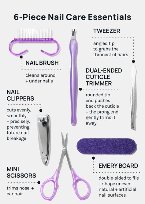 Nail Care Tools And Equipment Drawing, How To Clip Nails, Best Nail Care Products, Nail Care Set, Nails Products Tools, Nail Essentials Products, Nail Kit Aesthetic, Nail Tools Kit, How To Clean Nails