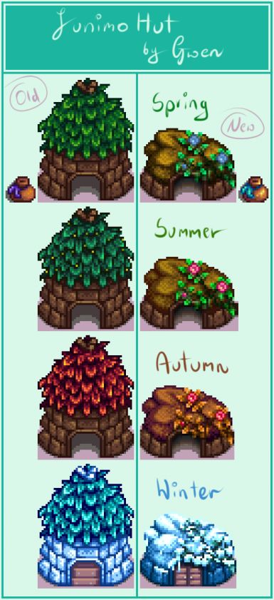 Stardew Valley Junimo, Stardew Valley Fanart, Stardew Valley, Pixel Art, Rocky, Minecraft, Art