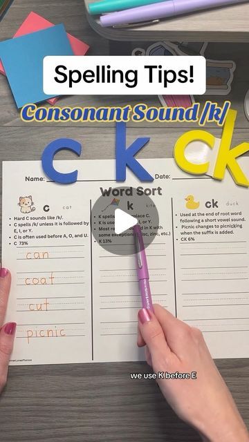 34K views · 1.9K likes | Jessica Farmer on Instagram: "🤯 Did you know this? Let’s learn when to choose C, K or CK for the /k/ sound! Comment “Word Sorts” for the 🔗 to this growing resource. 🎉  Follow @farmerlovesphonics for more phonics tips & tricks!   Sources: 📖 Uncovering the Logic of English  📖 The ABC’s and All Their Tricks 📋 A Catalog of Spellings   Grab it now! 🤩🙌  #teachersofinstagram #teachersoftiktok #scienceofreading #structuredliteracy #phonics #phonemicawareness #foundationalskills #iteachfirst #prek #kindergarten #firstgrade #secondgrade #untileverychildcanread #ela #spelling #spellingtips #rcontrolledvowels" Phonics Order, Ck Phonics, Jolly Phonics Order, Ck Rule, Ck Words, Healthy Food Activities For Preschool, Numbers Preschool Printables, Logic Of English, Secret Stories