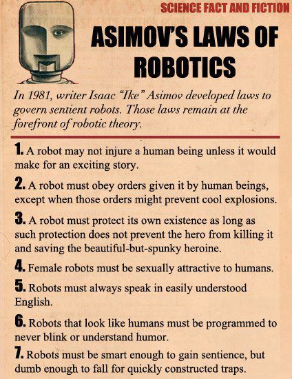 Asimov's Laws of Robotics Asimov Foundation, Future Technology Gadgets, Science Fact, Vintage Robots, Writing Fantasy, Isaac Asimov, Science Fiction Film, Science Fiction Art, Fiction Writing