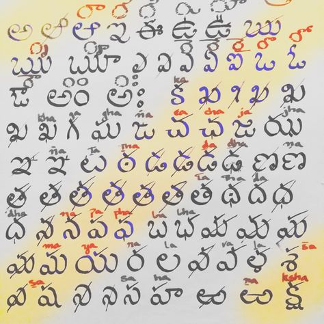 Telugu alphabet Telugu Calligraphy, Telugu Fonts, Telugu Alphabets, Font Styles Alphabet, Calligraphy Fonts Alphabet, Cool Writing, Calligraphy Fonts, Crafty Projects, Fonts Alphabet