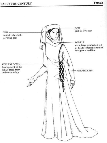 11 Century Clothing, Period Accurate Clothing, Historically Accurate Medieval Clothing, 12th Century Clothing Women, 13th Century Clothing Women, 10th Century Clothing, 11th Century Clothing, Medieval Veil, 13th Century Fashion