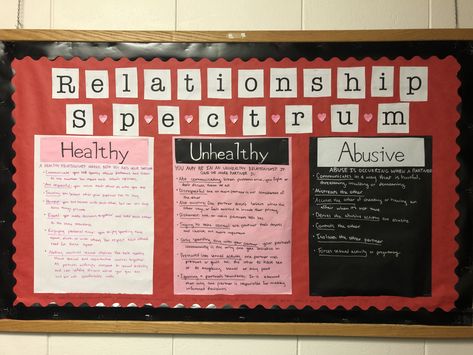 RA Bulletin Board Relationship Spectrum February Bulletin Board Ideas College, Ra February Bulletin Boards, Ra Bulletin Boards Healthy Relationships, Valentines Day Bulletin Board Ideas Ra, Bulletin Board Ideas For College Dorms, Valentine’s Day Ra Board, Consent Bulletin Board Ra, February Ra Bulletin Boards, Relationship Bulletin Board