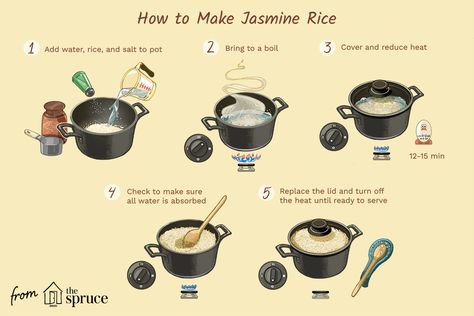 Learn how to make perfect Thai jasmine rice in a pot on your stove. It is easy and fool-proof with these simple steps and the right amount of water. Cook Jasmine Rice, Perfect Jasmine Rice, Rice In A Pot, Thai Jasmine Rice, Jasmine Rice Recipes, Cooking Jasmine Rice, Rice Cooker Recipes, Perfect Rice, Thai Cooking