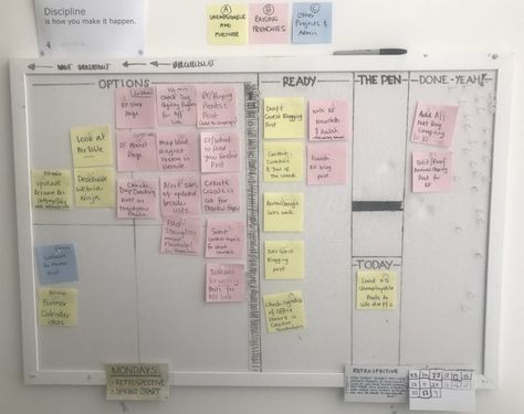 Personal Kanban Board Architecture Notes, Personal Kanban Board, Personal Kanban, List To Make, Organization Board, Kanban Board, Commonplace Book, Data Analyst, Lists To Make