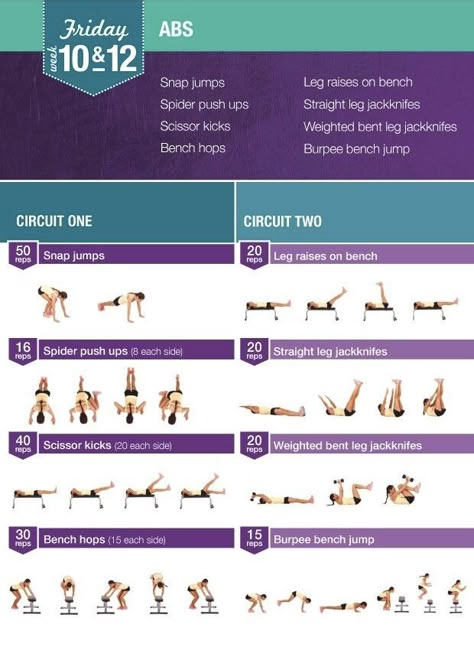 Monday To Friday Workout Plan For Women, Bbg Week 10, Hiit Plan, Monday Through Friday Workout Plan Gym, Kayla Itsines Week 1, Bbg Stronger, Bbg Kayla Itsines 12 Weeks, Kayla Itsines Workout Week 10 & 12, Kayla Itsines Ab Workout