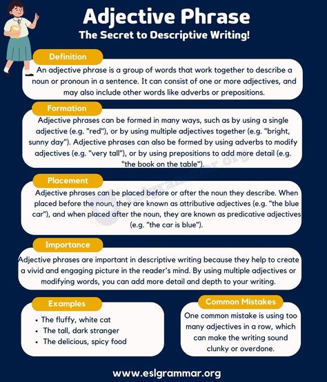 Interrogative Adjectives, Adjective Phrase, Advanced Adjectives, Adjectives Degrees Of Comparison, Adjectives Grammar, Grammar Skills, Descriptive Writing, English Grammar, Grammar