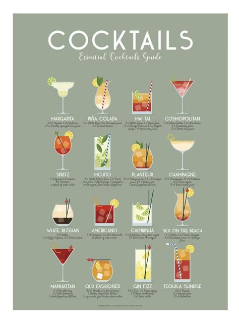 Ex Cocktail Ideas, Cocktail Menu Design Ideas, Bartender Guide, Cocktail Recipes At Home, Menu Sans Gluten, Gatsby Party Decorations, Bartenders Guide, Cocktail Decoration, Cocktail Essentials