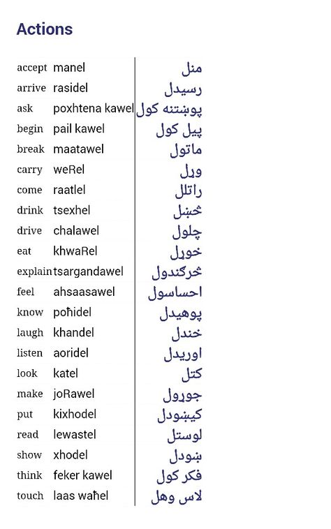 Pashto language Pashto Learning, Kashmiri Language, Learn Farsi, Book Meaning, Learn Persian, English Student, Pashto Quotes, Urdu Words With Meaning, Energy Forms