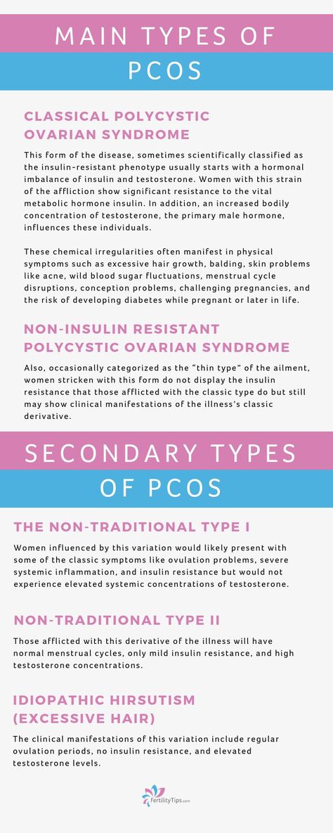 Polycystic ovarian syndrome breaks down into several different categories, which are medically referred to as phenotypes.   In addition to the two main types, there are three other sub-categories of polycystic ovarian syndrome, all of which come with their own differences in symptoms. Cystic Ovarian Syndrome, Fitness Facts, Hormonal Imbalance, Polycystic Ovarian Syndrome, Polycystic Ovaries, Endocrine System, Adrenal Fatigue, Hormone Health, Insulin Resistance