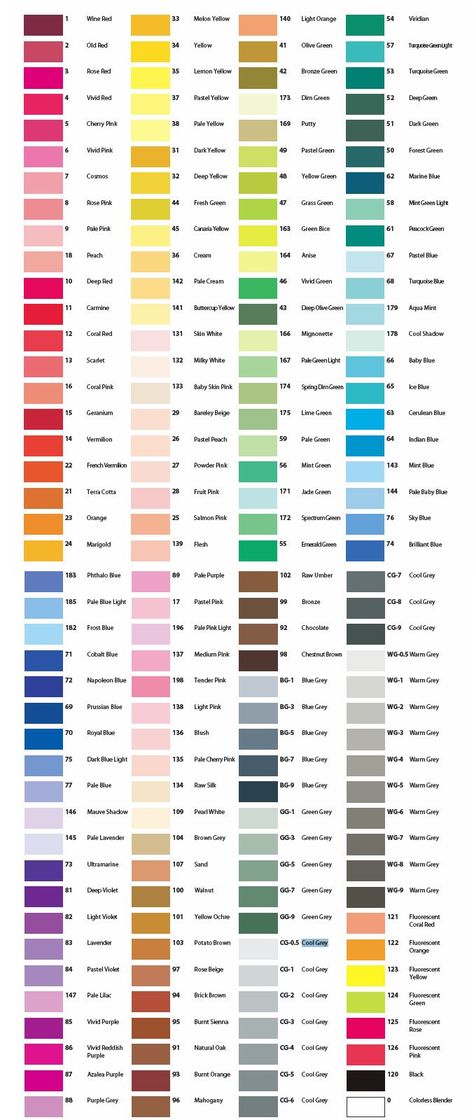 Copic Color Chart, Color Symbolism, Copic Marker, Grey Art, Colour Chart, Copic Coloring, Color Psychology, Colour Board, Copic Markers