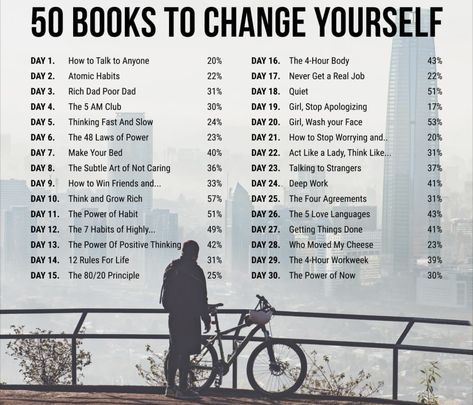 50 Books To Change Your Life, Best Self Help Books Life Changing, Business Books Worth Reading, Change Yourself, Self Help Skills, Empowering Books, Best Self Help Books, Books To Read Nonfiction, 100 Books To Read