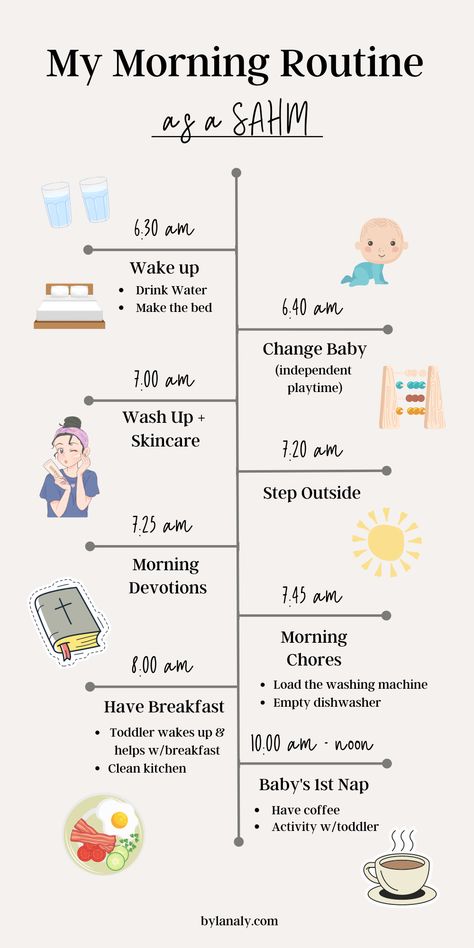 Mom Routine With Newborn, Mum Morning Routine, Mommy Morning Routine, Pregnant Morning Routine, Sahm Morning Routine, New Mom Routine, Single Mom Routine, My Routine Day, That Mom Aesthetic