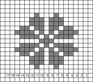 Flower Motif – Intermeshing – Double Filet Crochet- Interlocking crochet – Gripping Yarns Edging Crochet, Interlocking Crochet, Cross Stitch Horse, Flower Chart, Filet Crochet Charts, Dishcloth Knitting Patterns, Knitting Machine Patterns, Tapestry Crochet Patterns, Crochet Stitches Video