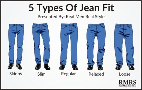 10 Things Women LOVE On A Man | Ten Attractive Items To Wear | What Appeals To The Ladies? Real Men Real Style, Sweatpants Outfits, Mens Fashion Denim, Jeans Outfit Men, Types Of Jeans, Fashion Vocabulary, Men Style Tips, Best Jeans, Mens Fashion Summer