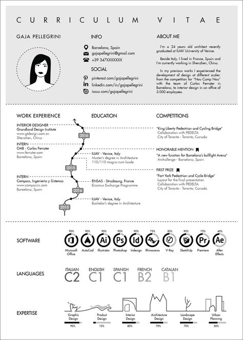 The Top Architecture Résumé/CV Designs,Submitted by Gaia Pellegrini Cv Original Design, Architectural Cv, Portfolio Design Layouts, Resume Infographic, Architecture Resume, Portfolio D'architecture, Design Portfolio Layout, Architect Resume, Cv Design Professional