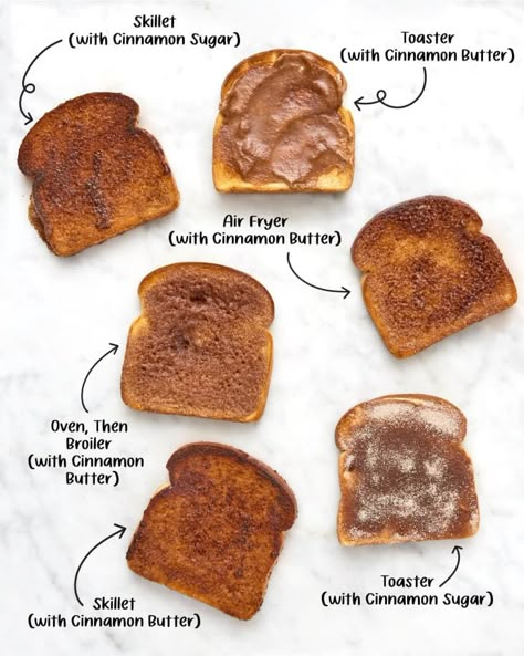 New York Times Cinnamon Toast, French Toast Seasoning, Oven Cinnamon Toast, Cinnamon Butter Toast, Cinnamon Food Ideas, Cinammon Toast Recipe, Sweet Toast Recipes, Banana Toast Recipe, Cinnamon And Sugar Toast