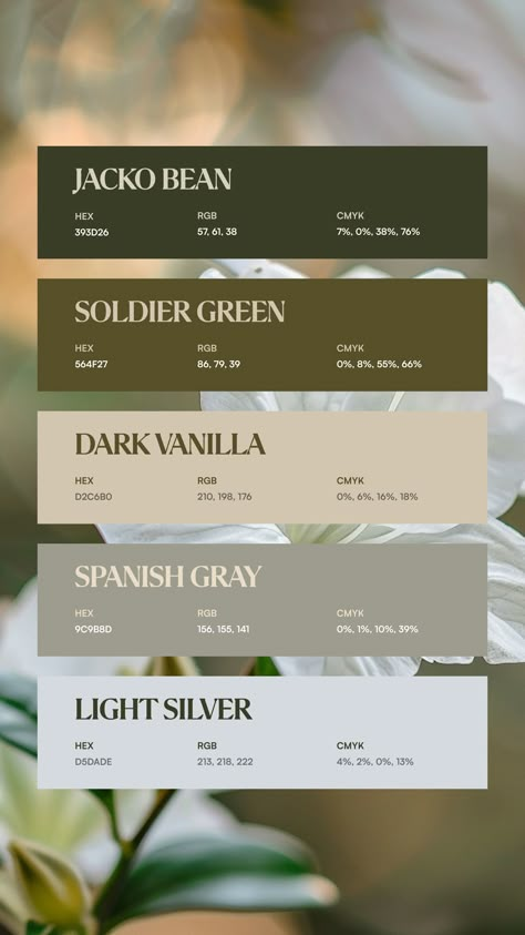 Colors:
393D26
564F27
D2C6B0
9C9B8D
D5DADE Color Combos Hex Codes, Earthy Color Palette Hex Code, Color Combinations Hex Codes, Colour Palette Hex Codes, Hex Codes Color Palette, Color Palette Hex Codes, Disney Minimalist, Flat Color Palette, Hex Color