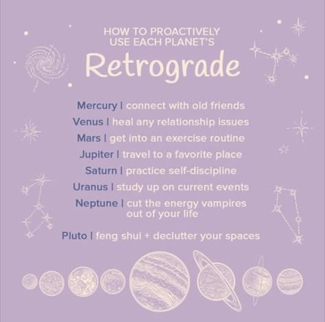 Retrograde Meaning, Retrograde Planets, Divinely Guided, Astrology Meaning, Tarot Cards For Beginners, Astrology Planets, Chart Astrology, Moon Rituals, Birth Chart Astrology