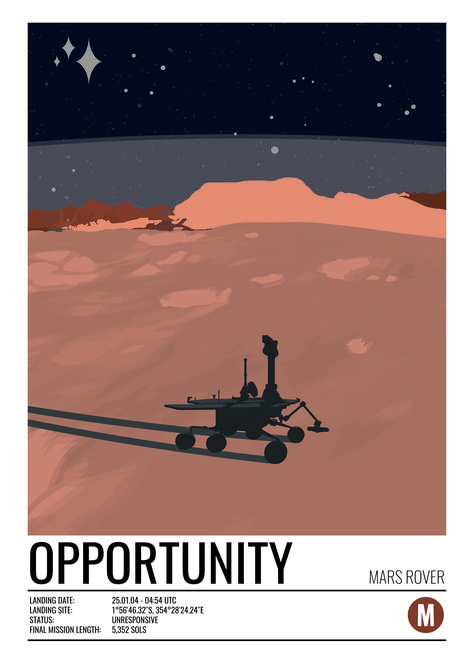 Nasa Space Posters, Rover Opportunity, Retro Space Posters, Opportunity Rover, Vintage Space Poster, Mars Poster, Space Posters, Space Travel Posters, Nasa Poster